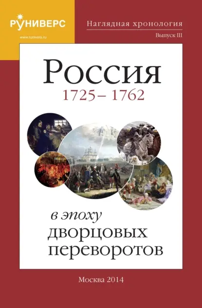 Наглядная хронология Россия в эпоху дворцовых переворотов 1725 - 1762.