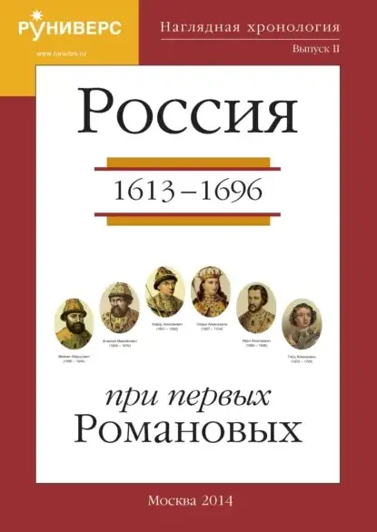 Наглядная Хронология. Россия в правление первых Романовых 1613 - 1696