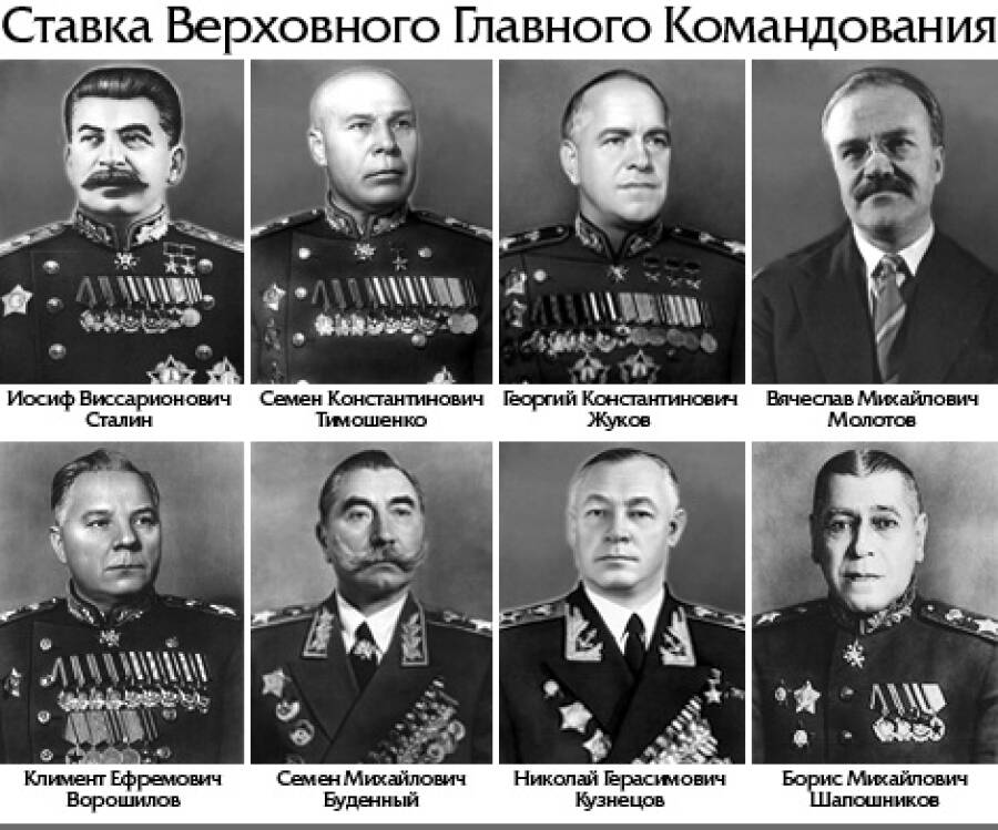 Состав СВГК