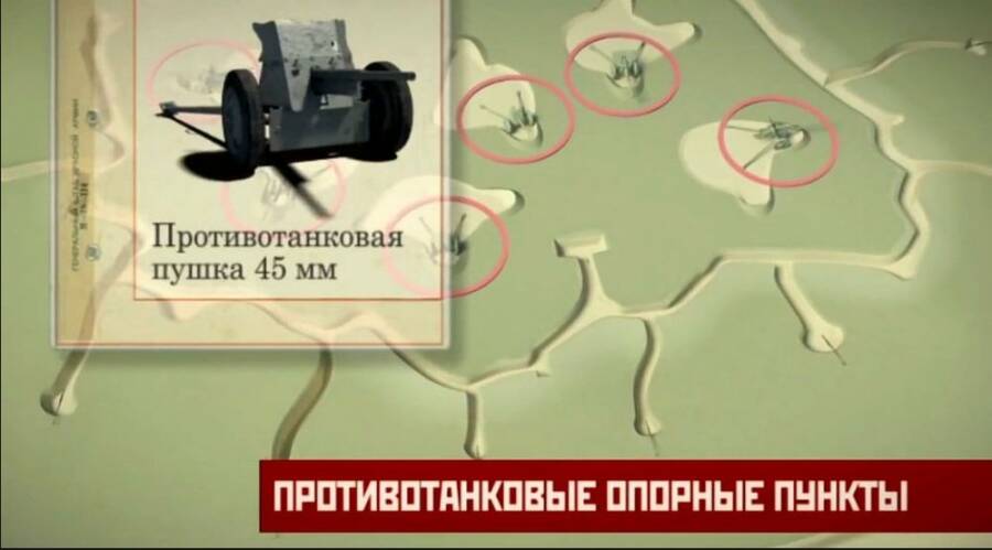 Противотанковый опорный пункт кадр из фильма «Великая война»