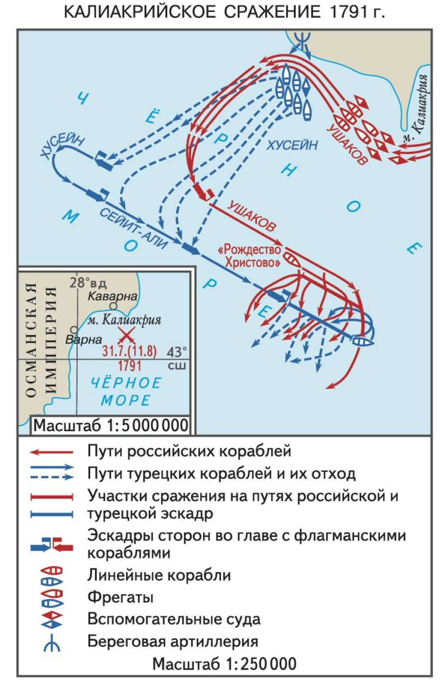 План сражения