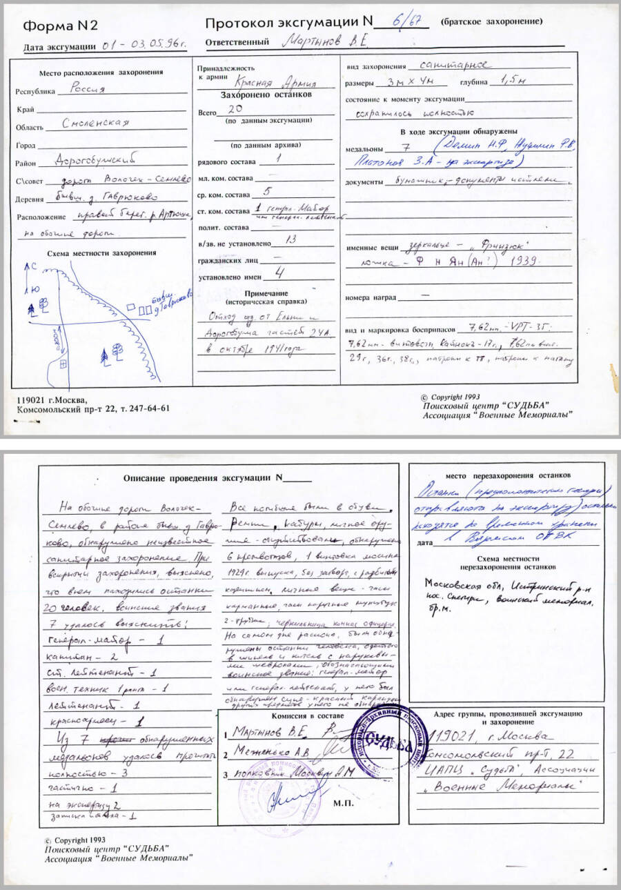 Протокол эксгумации