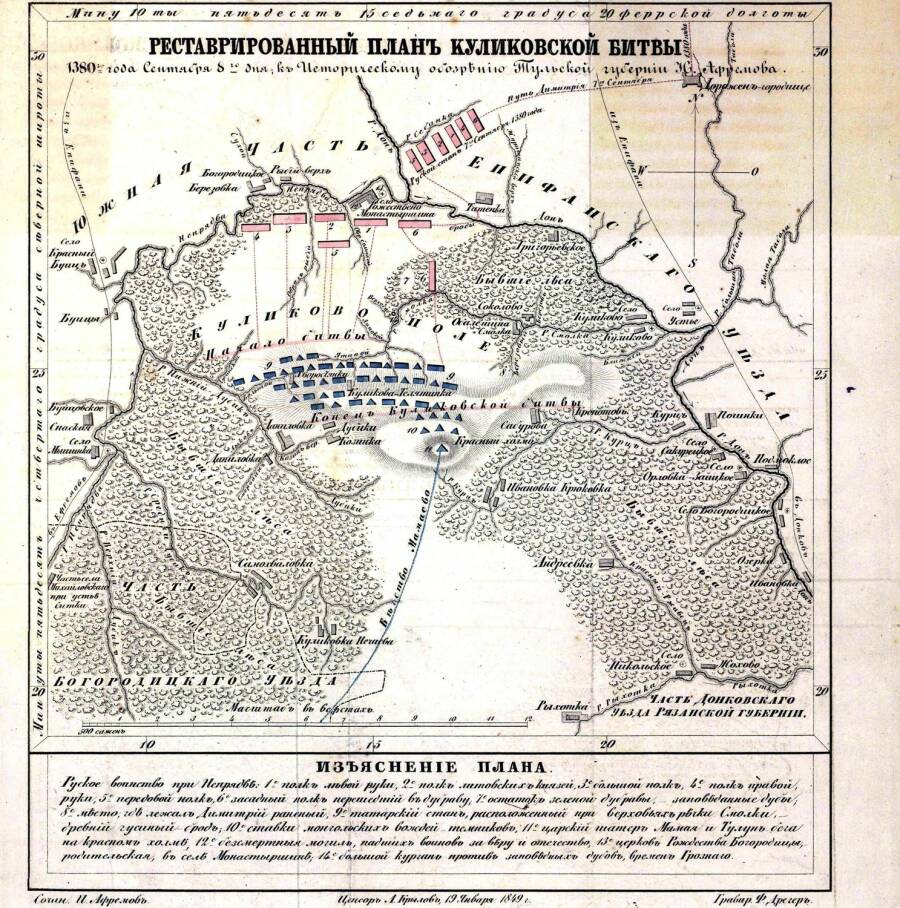 Рис. 4. План Куликовской битвы по И.Ф. Афремову