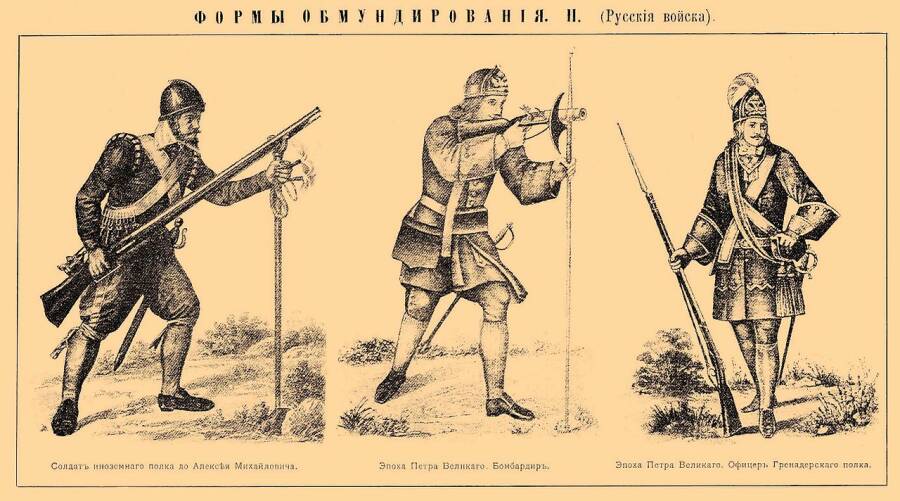 Формы обмундирования. 