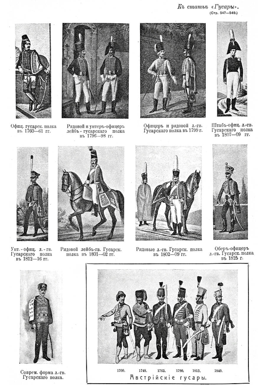 Рисунки из статьи «Гусары» («Военная энциклопедия Сытина»). 