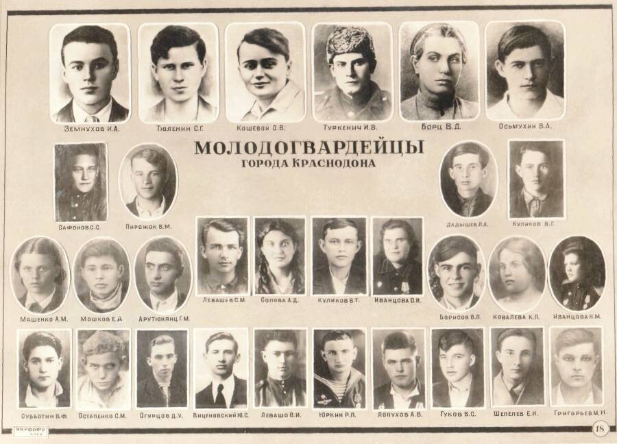  Молодогвардейцы.