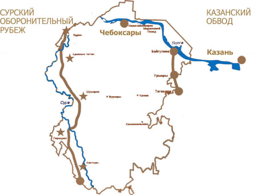 Цепь защитных сооружений.