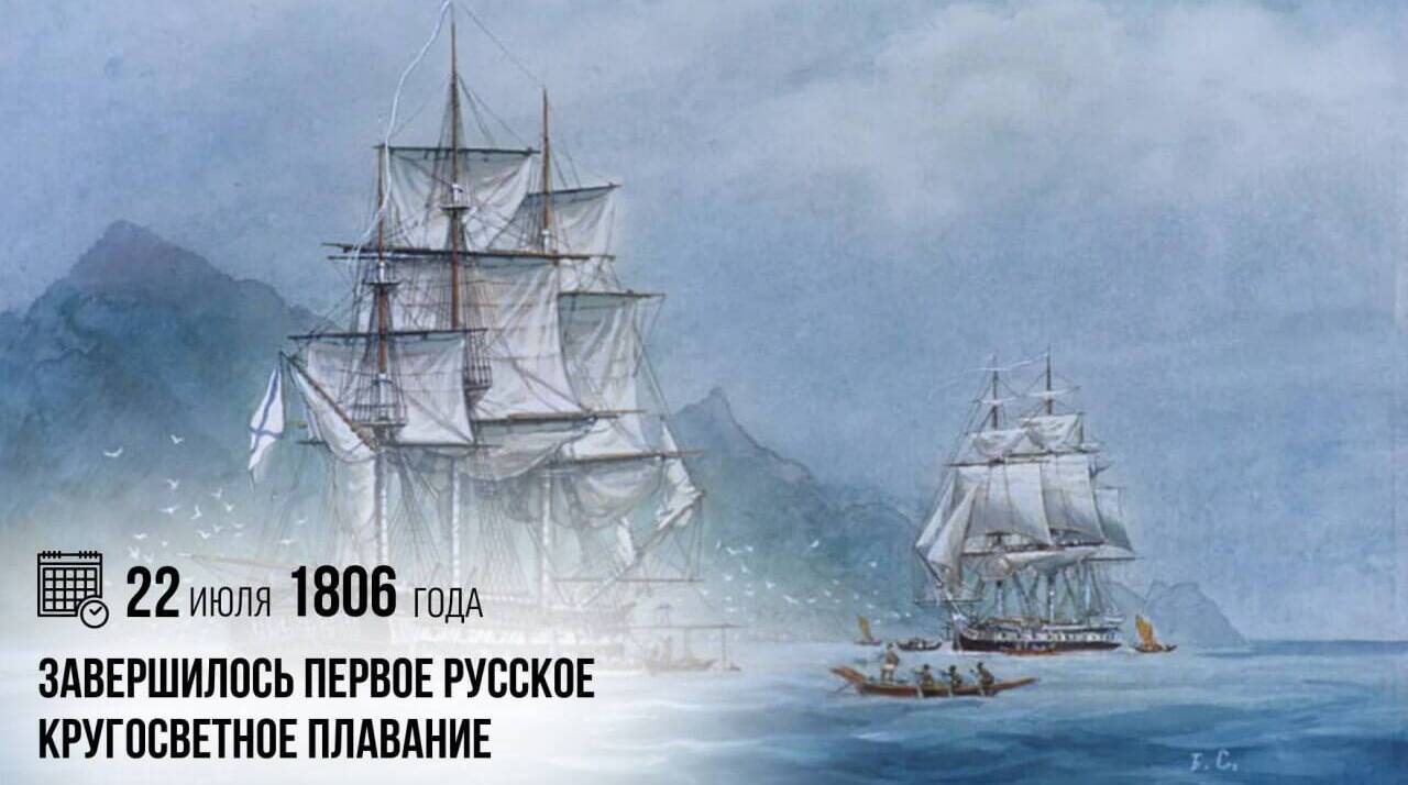 Завершилось Первое русское кругосветное плавание