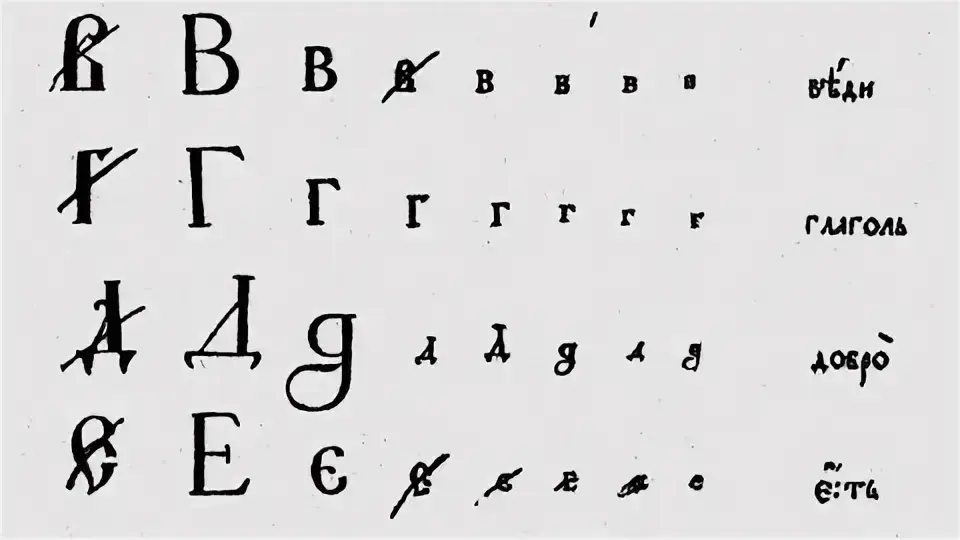 Петр I ввел гражданский шрифт