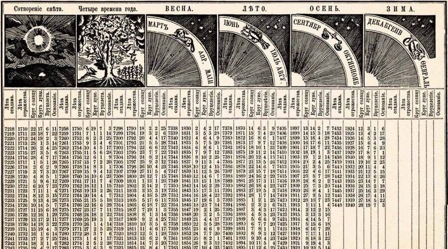 В Москве издан первый гражданский календарь