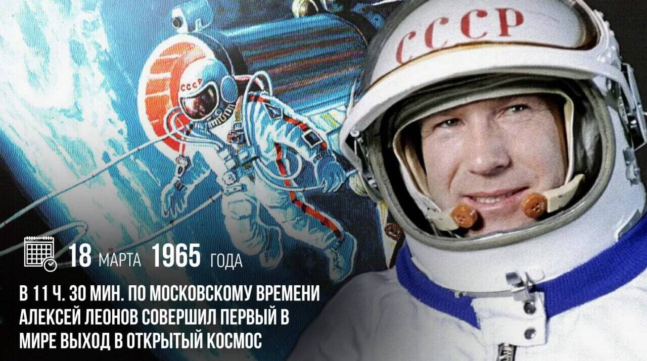 Алексей Леонов совершил первый в мире выход в открытый космос