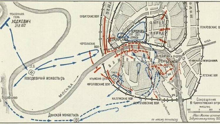 Сражение ополчения Пожарского с войском гетмана Ходкевича под Москвой