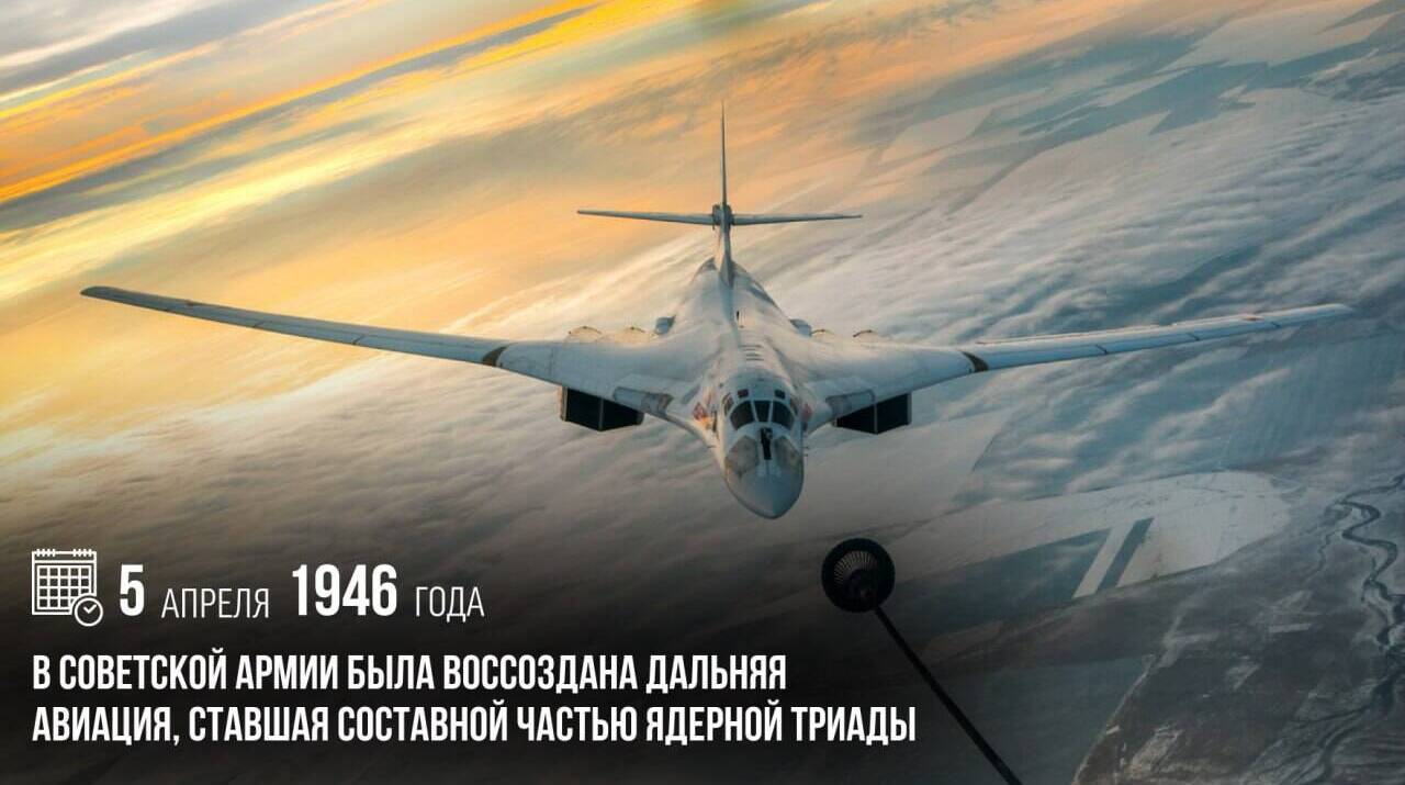 Воссоздана Дальняя авиация, ставшая составной частью ядерной триады