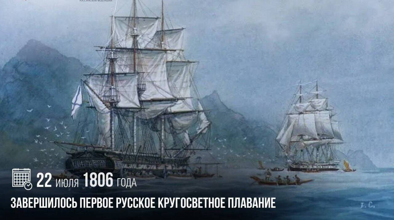 Завершилось Первое русское кругосветное плавание