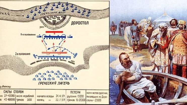 У Доростола на Дунае в кровопролитной двухдневной битве русские потерпели поражение от византийцев