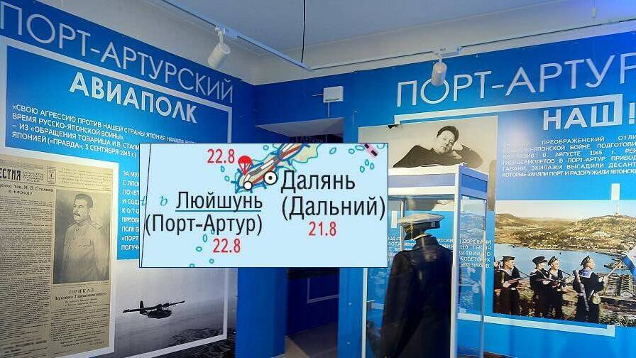 Советский воздушный десант в Порт-Артуре