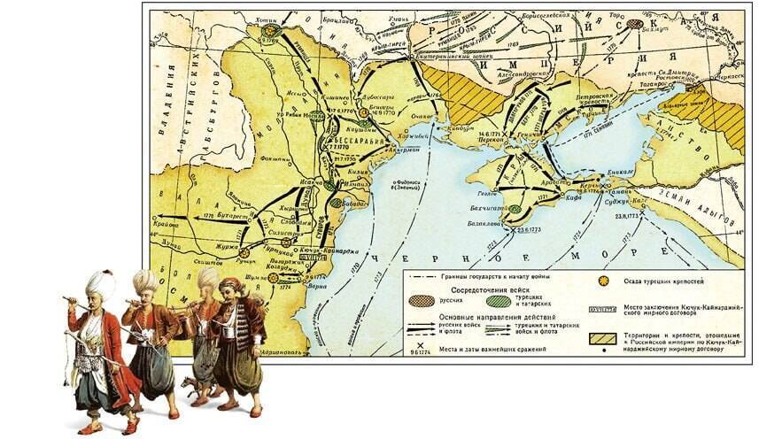 «Мирный и союзный трактат между Российскою Империею и Ханством Крымским»