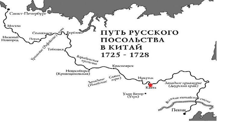 Заключен Кяхтинский договор