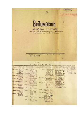 Из ведомости № 00773 планируемого боевого состава войск 3-го Украинского фронта на 20 августа 1944 г. (от 14 августа).