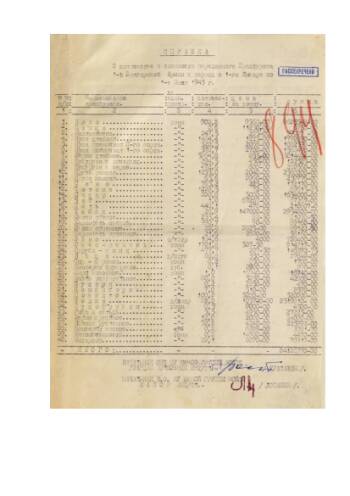 Π‘ΠΏΡΠ°Π²ΠΊΠΈ ΠΎ ΠΊΠΎΠ»ΠΈΡΠ΅ΡΡΠ²Π΅ ΠΈ ΡΡΠΎΠΈΠΌΠΎΡΡΠΈ ΠΏΠ΅ΡΠ΅Π΄Π°Π½Π½ΠΎΠ³ΠΎ ΠΏΡΠΎΠ΄ΡΡΡΠ°ΠΆΠ° Π·Π° ΠΏΠ΅ΡΠΈΠΎΠ΄ Ρ ΡΠ½Π²Π°ΡΡ ΠΏΠΎ ΠΈΡΠ½Ρ 1945 Π³ΠΎΠ΄Π° ΠΈ ΠΎ ΡΠ°ΡΡ
ΠΎΠ΄Π°Ρ
, ΠΏΡΠΎΠΈΠ·Π²Π΅Π΄Π΅Π½Π½ΡΡ
Π² 1944-1945 Π³Π³. Π² ΡΠΎΠ²Π΅ΡΡΠΊΠΈΡ
ΡΡΠ±Π»ΡΡ
Π΄Π»Ρ ΠΎΠ±Π΅ΡΠΏΠ΅ΡΠ΅Π½ΠΈΡ 1-ΠΉ ΠΠΎΠ»Π³Π°ΡΡΠΊΠΎΠΉ Π°ΡΠΌΠΈΠΈ. Π¦ΠΠΠ. Π€. 243. ΠΠΏ. 2963. Π. 136Π°. Π. 89, 94.