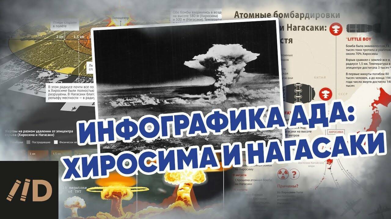 Инфографика ада: Хиросима и Нагасаки.