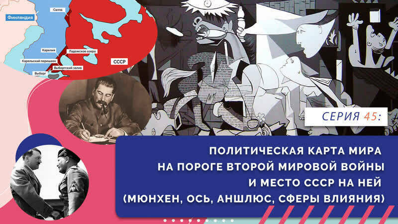 Политическая карта мира на пороге Второй Мировой Войны