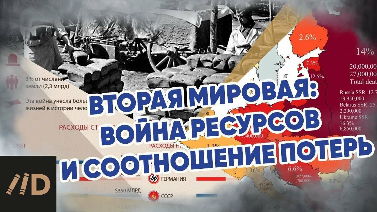 Вторая мировая: Война ресурсов и соотношение потерь.