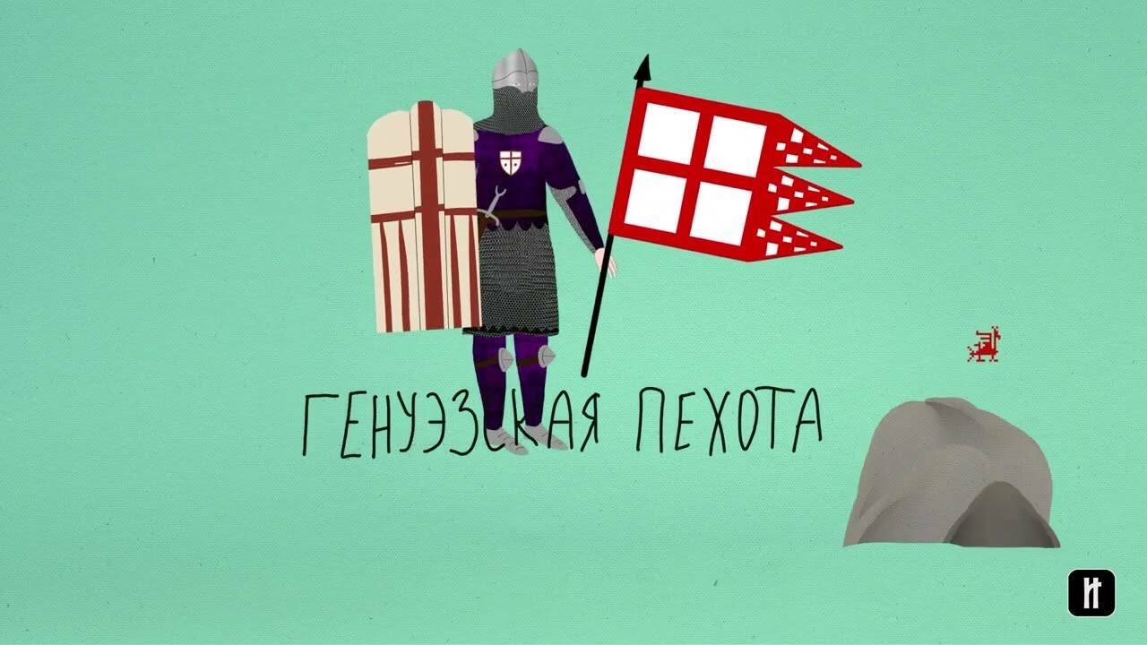 XIV ВЕК. КУЛИКОВСКАЯ БИТВА. АНТИОРДЫНСКАЯ КОАЛИЦИЯ. Русская История. Исторический Проект