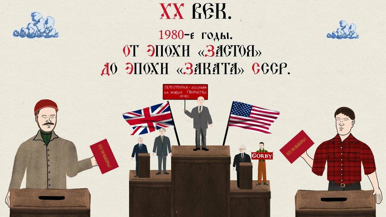 ХХ ВЕК. 1980-Е ГОДЫ. ОТ ЭПОХИ «ЗАСТОЯ» ДО ЭПОХИ «ЗАКАТА» СССР. Русская История