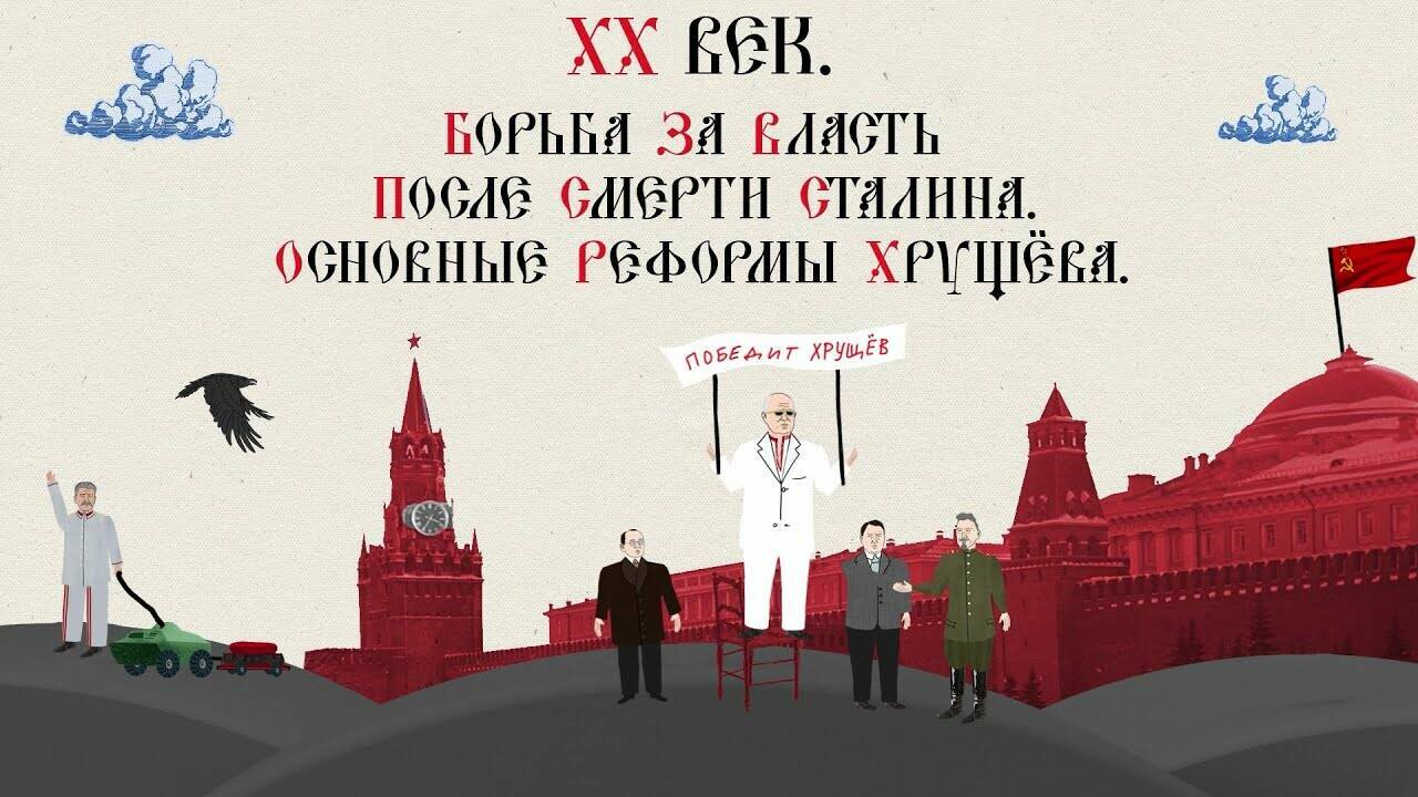XX ВЕК. БОРЬБА ЗА ВЛАСТЬ ПОСЛЕ СМЕРТИ СТАЛИНА. ОСНОВНЫЕ РЕФОРМЫ ХРУЩЁВА. Русская История