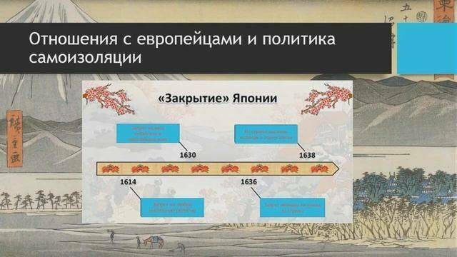 Япония XVII-XVIII века