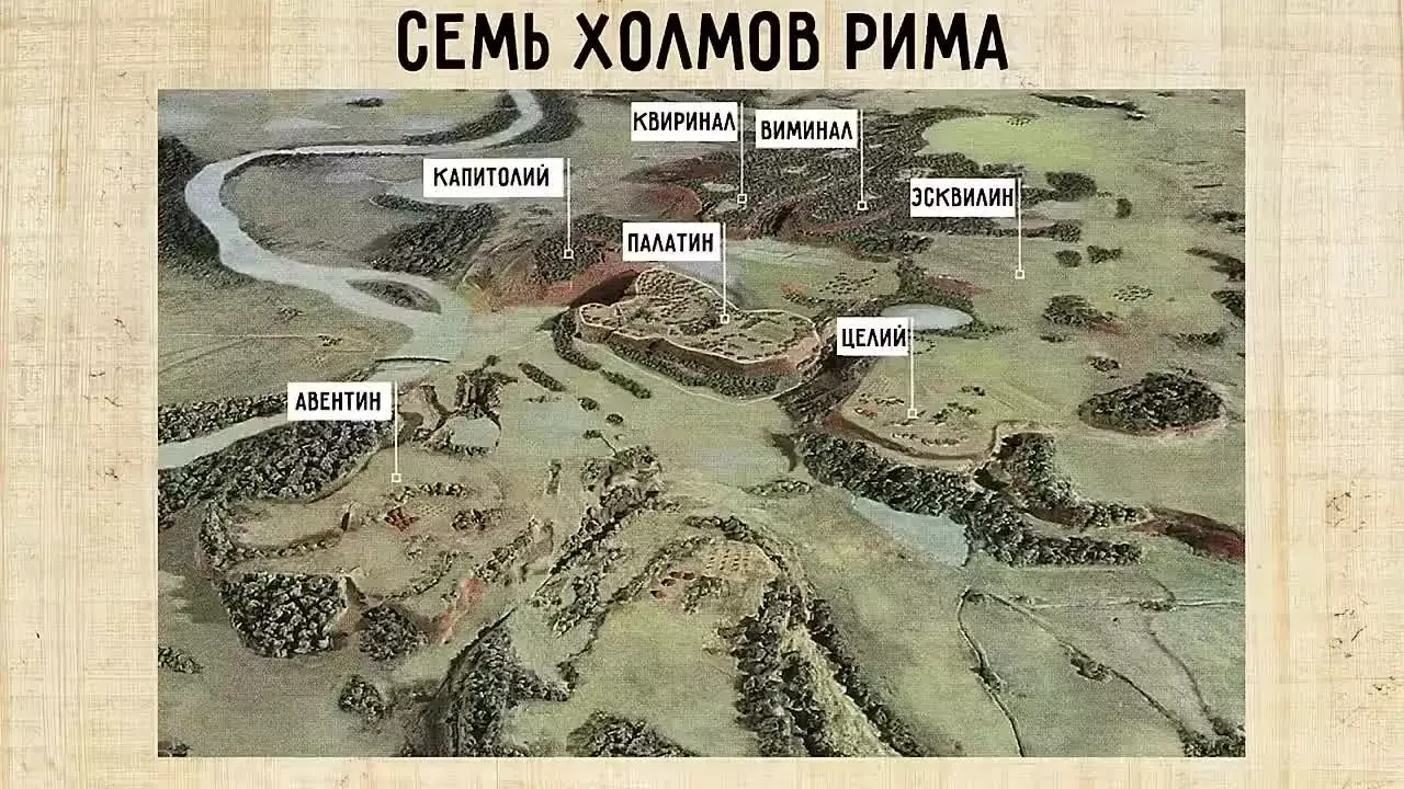 Основание города Рима