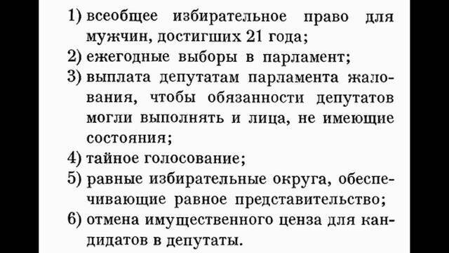 Чартистское движение в Англии