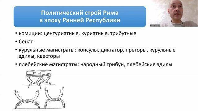 Рим в эпоху Ранней Республики: борьба патрициев и плебеев, завоевание Италии