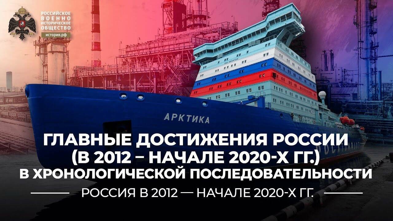 Возрождение России. Первые шаги. 2000 - 2008 гг.