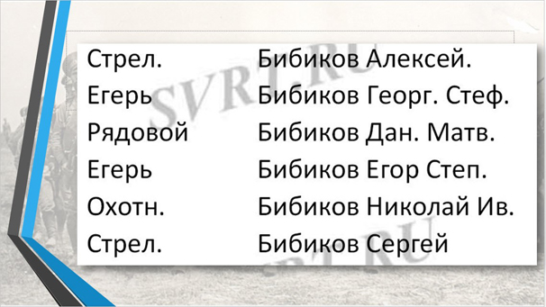 Слайд 7