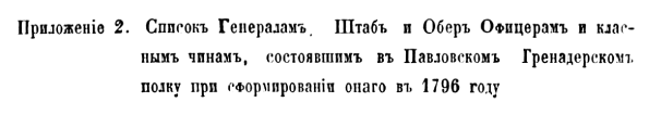 Приложение 2