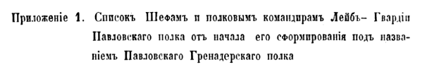 Приложение 1