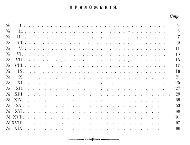Приложения