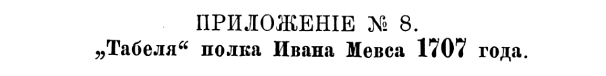 История Псковского пехотного полка. 1700–1881