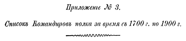История 131-го пехотного Тираспольского полка