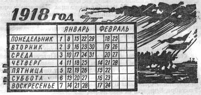 Куда пропали 13 дней нового стиля?