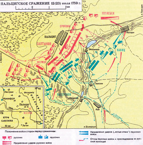 Самая Первая мировая