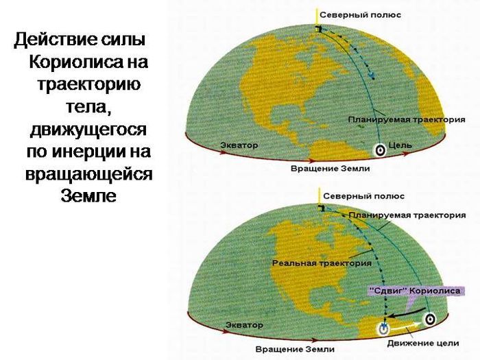 Кто и почему снова считает Землю плоской?