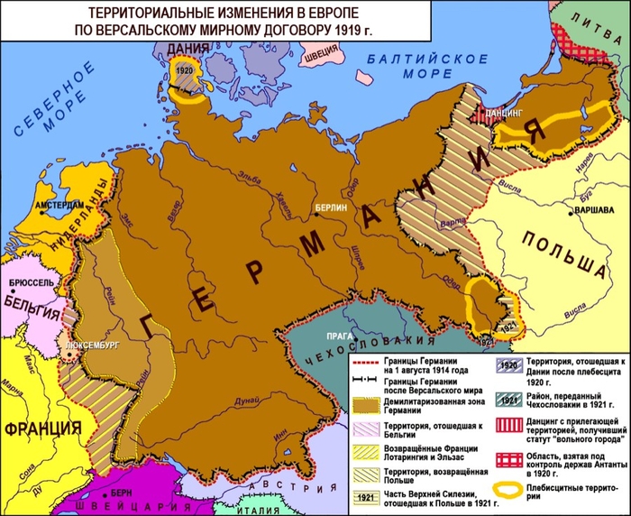 Cобытия Второй мировой войны