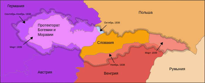 Мюнхенский сговор. Последний звонок перед Второй мировой войной
