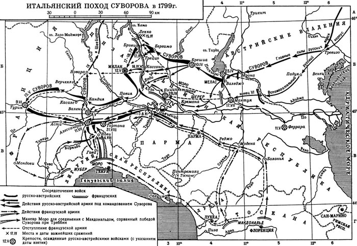 Итальянский и Швейцарский походы А. В. Суворова