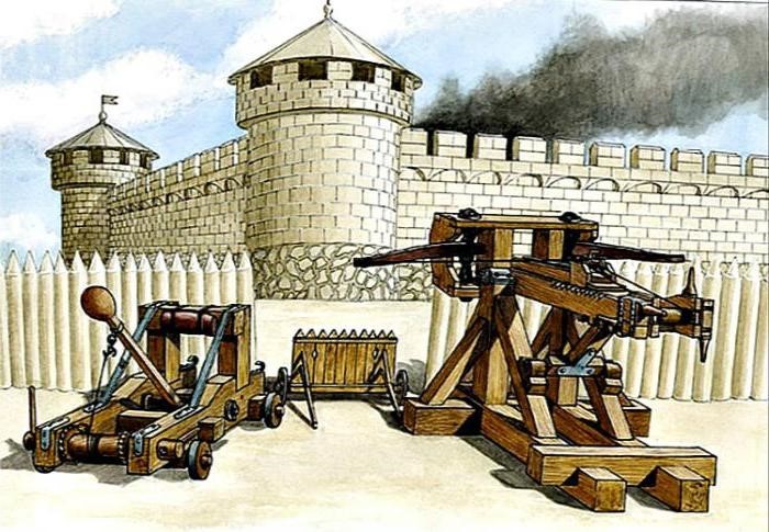 Краткий курс истории. День «Бога войны»